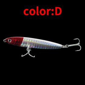 Alice-mouthed Mandarin Fish Perch Lure Bait (Option: D-14g-Z)